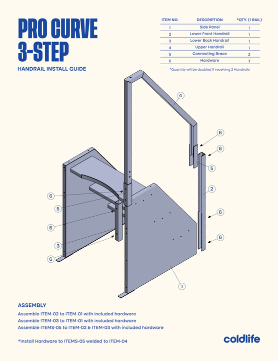 Step Assembly Instructions.png
